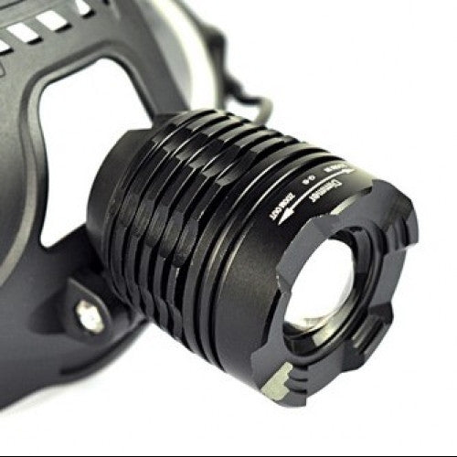 Headlamp Flashlight  Portable Work for Camping & Survival Lamp